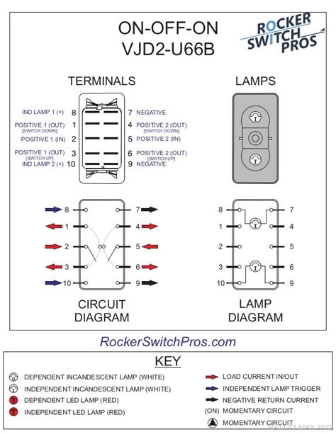 Dorman 84824 wiring diagram. Things To Know About Dorman 84824 wiring diagram. 